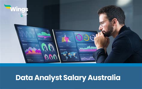 Senior Data Analyst Salary: Unlocking $120K+ in Earning Potential