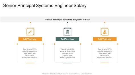 Senior Principal Engineer Salary: A Comprehensive Guide