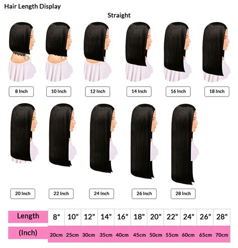 Sensational 18 Inch Wigs