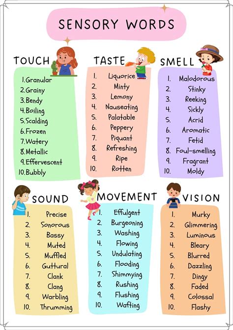 Sensory Language: