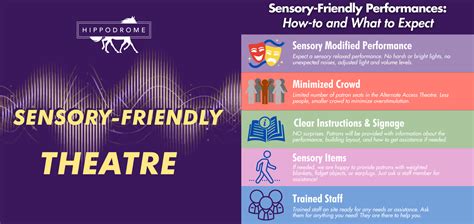 Sensory-friendly performances