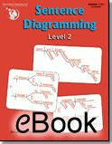 Sentence Diagramming Set 2 Ebook PDF