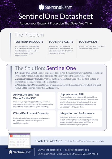 Sentinel One Stock: A Comprehensive Analysis