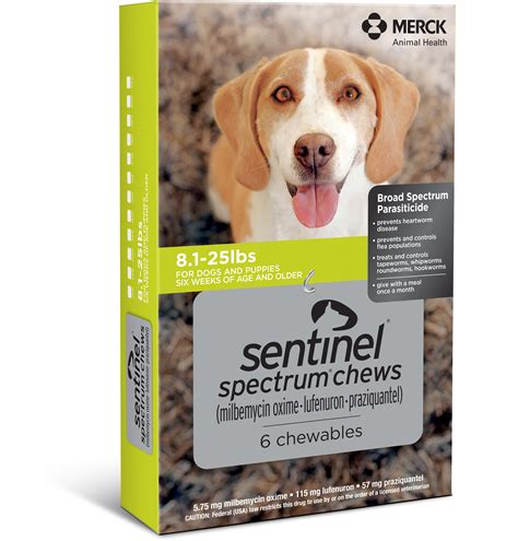 Sentinel Spectrum for Dogs: The Ultimate 10-in-1 Protection