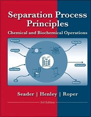 Separation Process Principles Seader Henley Solution Manual Ebook PDF