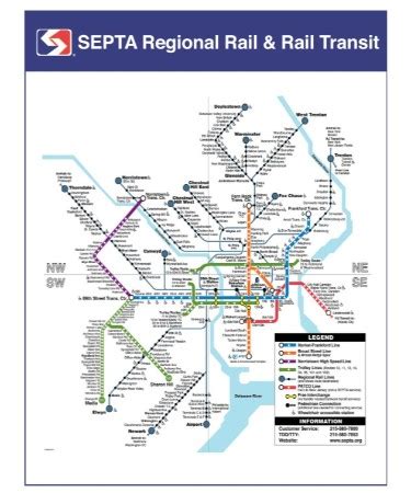 Septa map test Ebook PDF