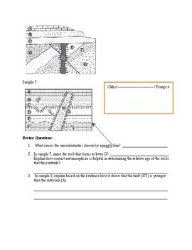 Sequencing Rock Layers Lab Answer Key Reader