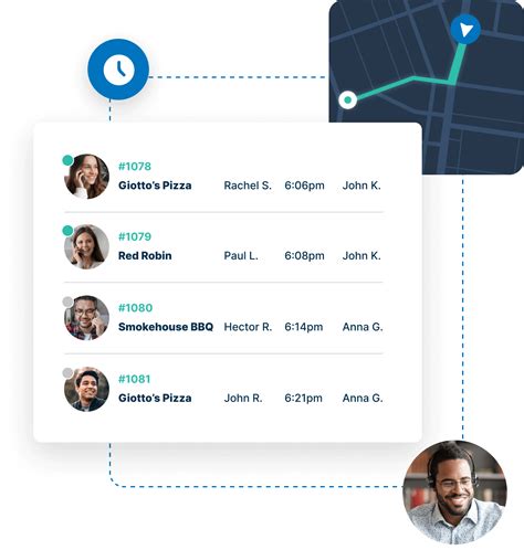 SequoiaHost customer support for American businesses