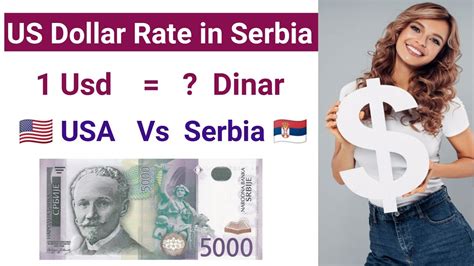 Serbian Dinar vs. US Dollar: A Comprehensive Analysis