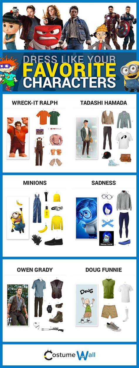 Series Costumes: The Ultimate Guide to Dressing Like Your Favorite TV Characters