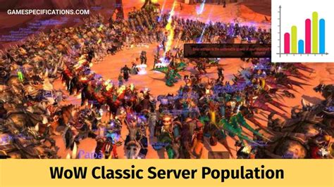 Server WoW Population: Unveiling the 2023 Landscape