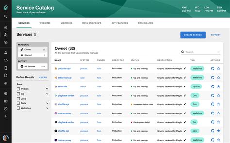 Service Catalog Software