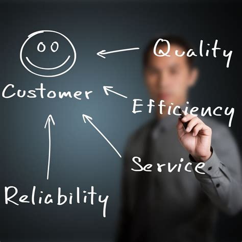 Service Management: Driving Efficiency and Customer Satisfaction