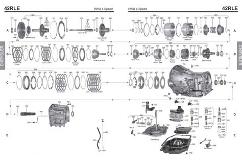 Service Manual On 42rle Transmission Ebook Epub