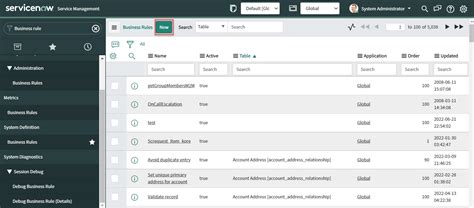 ServiceNow Agent AI: The Ultimate Guide to Empowering Agents