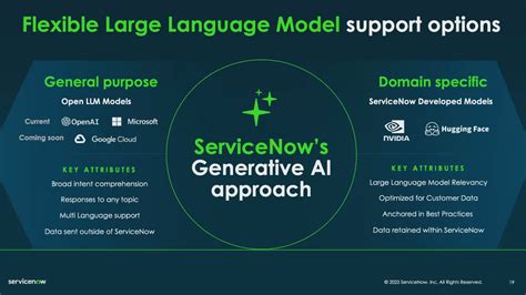 ServiceNow Agent.AI: Transform Customer Service with AI