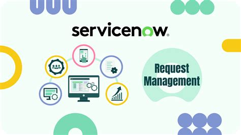Servicenow Process Guide Service Catalog And Request Fulfillment