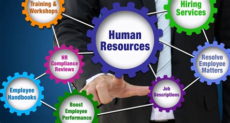 Services that Drive HR Success