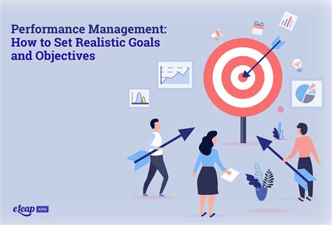 Set Goals and Objectives