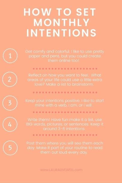 Set Intentions for the Month: