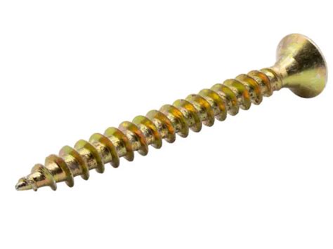 Set Screws: A Comprehensive Guide to Types, Applications, and Best Practices