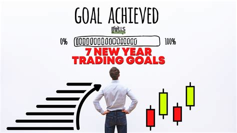 Set Trading Goals: