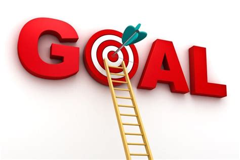 Set clear goals and objectives