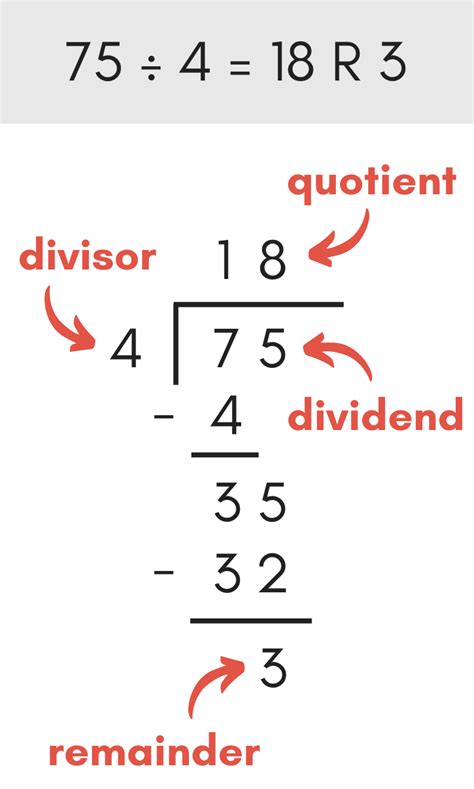 Set up the division problem: