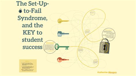 Set-Up-to-Fail Syndrome Doc