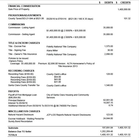 Settlement Statement Example: Your Comprehensive Guide to Closing Costs