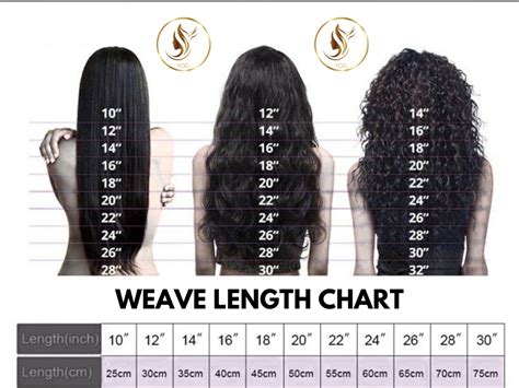 Sew In Weave Hair: The Ultimate Guide to Length, Volume, and Protection