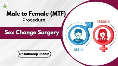 Sex Change Operation: Male to Female (2023 Guide)