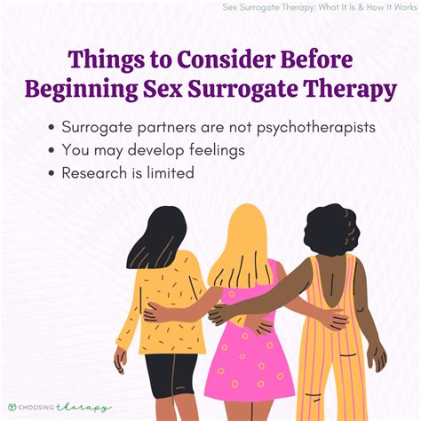 Sexual Surrogate Partner Therapy PDF