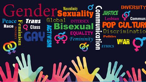 Sexuality and Gender in Society PDF