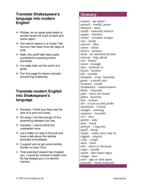 Shakespeares Language PDF