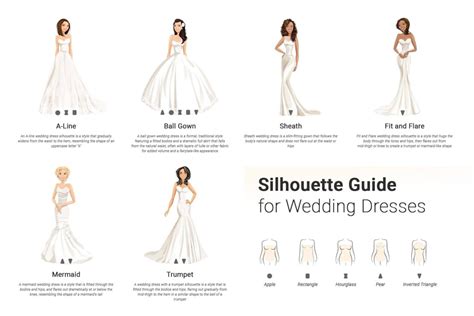 Shape Dress: Essential Guide to Stunning Silhouettes