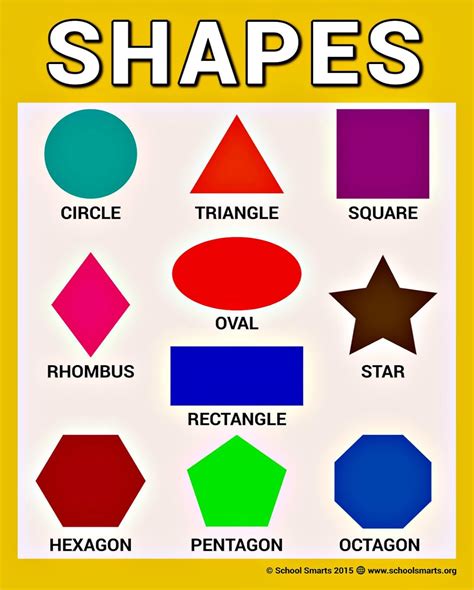 Shapes Chart For Kids