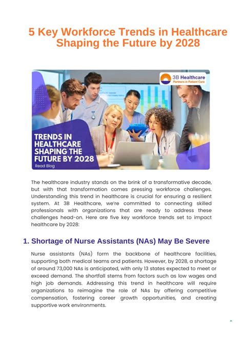 Shaping the Healthcare Workforce of the Future