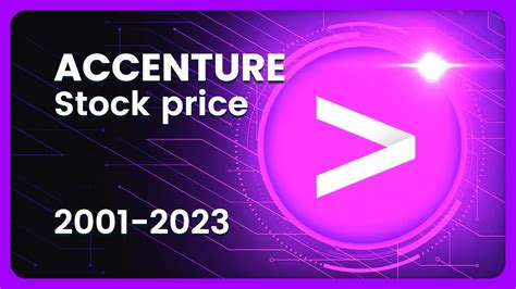 Share Value of Accenture: A Comprehensive Analysis for 2023