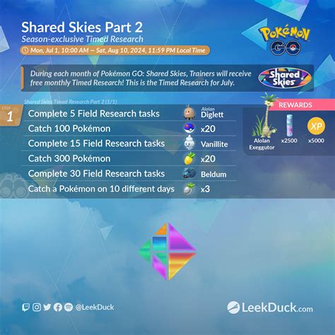 Shared Skies Timed Research Part 2: Soaring to New Heights