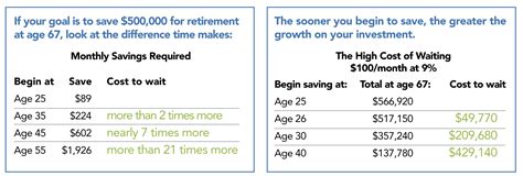 Shareholder Primerica Com: A Comprehensive Guide for Investors