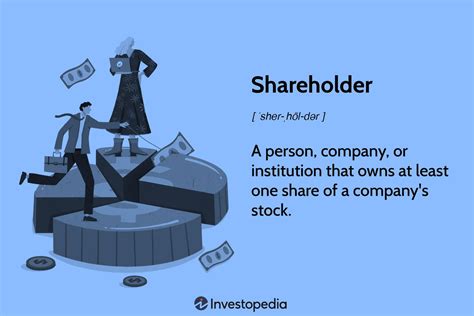 Shareholders Influence a Company By