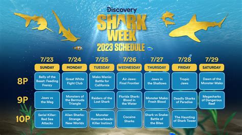 Shark Week Everything You Need to Know