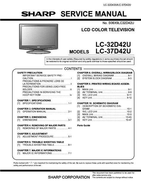 Sharp Television Troubleshooting Ebook Reader