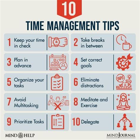 Sharpen Your Team's Skills in Time Management 1st Edition Kindle Editon