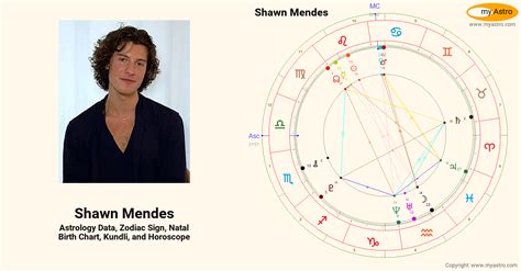 Shawn Mendes Natal Chart