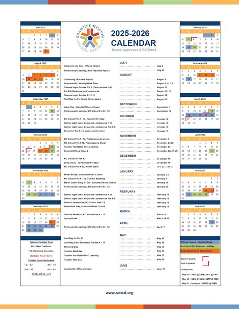 Shawnee Mission Schools Calendar