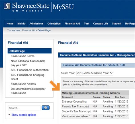 Shawnee State University Financial Aid: A Comprehensive Guide to Funding Your Education