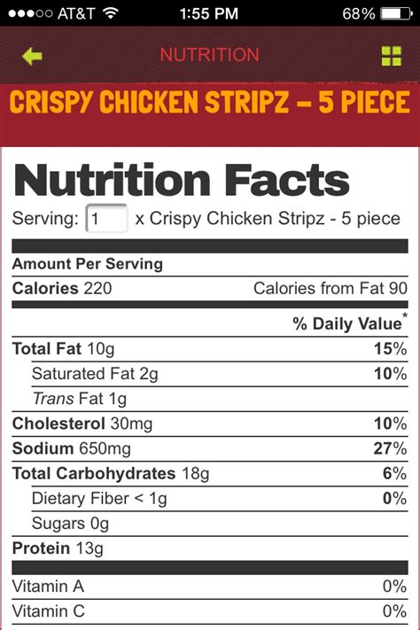 Sheetz Nutrition Chart