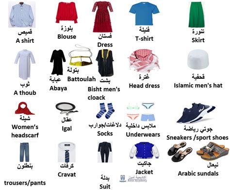 Sheikh Store: The Ultimate Guide to Finding Premium Arabic Clothing and Accessories